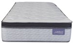 COLCHON POCKET FIRM 0.90X1.90. INDUCOL