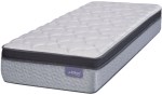 COLCHON POCKET FIRM 1.00X1.90. INDUCOL