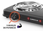 ANAFE ELECTRICO 5703 2H NG EUROCOOK