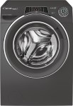 LAVARROPAS AUTOMATICO INV RO151056DWHCR 10.5K 1500R NG CANDY