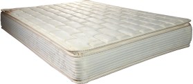 Colchon Luxor Cream 1.40X1.90X0.32 