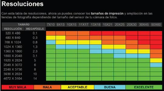 Megatone Tecnologia Electrodomesticos Y Articulos Para El Hogar