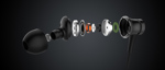 Auriculares IE In-ear Xiaomi Basic 3.5mm Negro