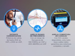 Radio Móvil Gadnic RBG-200CH Doble Banda 25w 200ch VHF  UHF