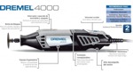 Minitorno Dremel Serie 4000 175w + 26 Acc Multiherramienta