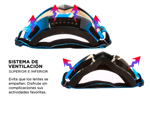 Antiparras Uv Gadnic Jie Polly Ski Snowboard
