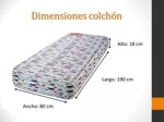 Colchon Piero 1 Plaza Body Pro 80x190x18 Espuma Matelaseado