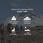 Kit Handy Baofeng UV5R + Batería 3800 mAh