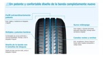 Neumatico Yokohama Bluearth Es32 185/65 R15 88h Velocidad H