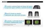 Neumatico Yokohama Bluearth Es32 185/65 R15 88h Velocidad H