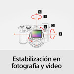 Cámara Digital Mirrorless Sony ILCE-7C Kit Lente 2860
