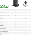 Consola Xbox Series X 1TB + Game Pass Ultimate 1 Mes