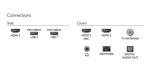 Smart Tv Philips 32phd6927/77 32 Pulgadas Led Hd Android Tv