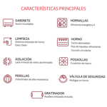 Cocina Profesional Grat 82 cm Pta Vidrio GN