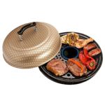 Parrigas Circular Antiadherente Rivoli Jovifel 37cm Parrilla