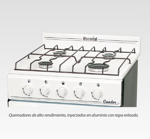 Cocina Escorial Candor Gn 4 Hornallas Blanca Puerta C/Visor