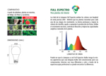 Lampara Led Cultivo Indoor 10w Full Espectrum Crecim. Tbcin