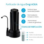 Purificador de agua Negro 14000L + 2 repuestos Elimina Cloro