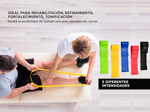 Kit Rolo Yoga Fitnes + Bandas Resistencia + Palo Masajeador
