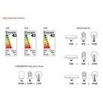 Lámpara Led Reflectora Ufo 20w Rosca E27 Luz Natural Pack X10 Unid