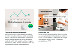 Tomacorriente inteligente WIFI. C/registro de energía kWh