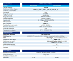 Medidor Trifásico Baw 60a Digital C/registro De Kwh Riel Din
