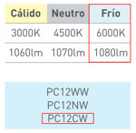 Panel Plafón led Cuadrado Blanco 12W Frio 6000k Macroled