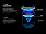 Lámpara Led Gadnic MT2022 Mata Mosquitos Moscas Insectos Silencioso Usb