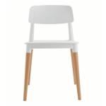Silla Comedor Milán Novara Nordica Base Madera Estructura Blanco