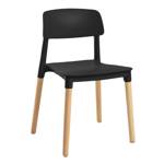 Silla Comedor Milán Novara Nordica Base Madera Estructura Negro