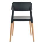 Silla Comedor Milán Novara Nordica Base Madera Estructura Negro