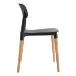 Silla Comedor Milán Novara Nordica Base Madera Estructura Negro