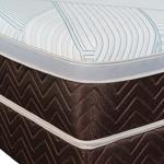 Sommier y Colchón Resortes Pocket Springwall Maximus Viscoelástico 200x200  - King