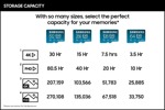 Memoria Micro Samsung EVO Select 512GB con Adaptador SD