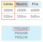 Plafón Panel Redondo Blanco 6W Calido 3000k 520lm Macroled
