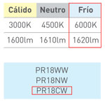 Plafón Panel Redondo Blanco 18W Frio 6000k 1620lm Macroled