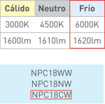 Panel Plafón Cuadrado Marco Negro  18w Frio 6000K Macroled