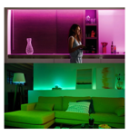 Tira Led Kit Base Plus V4 De 2 M Philips Hue Extensión 1 Mt