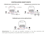 Controladora Kinetic Smart Wifi 250v Macroled Con-K-Rfwifi
