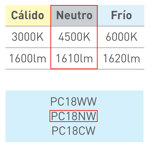 Panel Plafón Led Cuadrado Blanco 18w Neutro 4500K Macroled