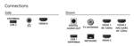 Smart Tv Philips The Xtra Qled 65pml9118/77 4k 65p Ambilight