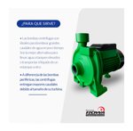 Bomba Centrifuga Rowa CPM 146 0.75 HP 220V - 2,6 bar IP44