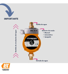 Bomba De Agua Presurizadora 2 Baños 8.5 30l Lusqtoff