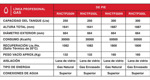 Termotanque Comercial Rheem Rhctp300n 300lts Gas Natural