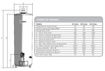 Termotanque A Gas Sherman by Rheem de Pie 80 lts C. Superior