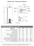 Termotanque A Gas De Pie Saiar  TPG050MSA 50 Litros