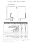 Termotanque Electrico Sherman Rheem 55 lts De Colgar TECC55
