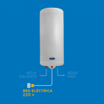 Termotanque Eléctrico Escorial El-90 Blanco 85.5l 220v 1500w