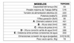 Termotanque Eléctrico 55 Lts Saiar De Pié Conexión Superior Color Blanco