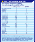Multivitamínico Vitaminas Y Minerales Mervick Lab X 120 Caps